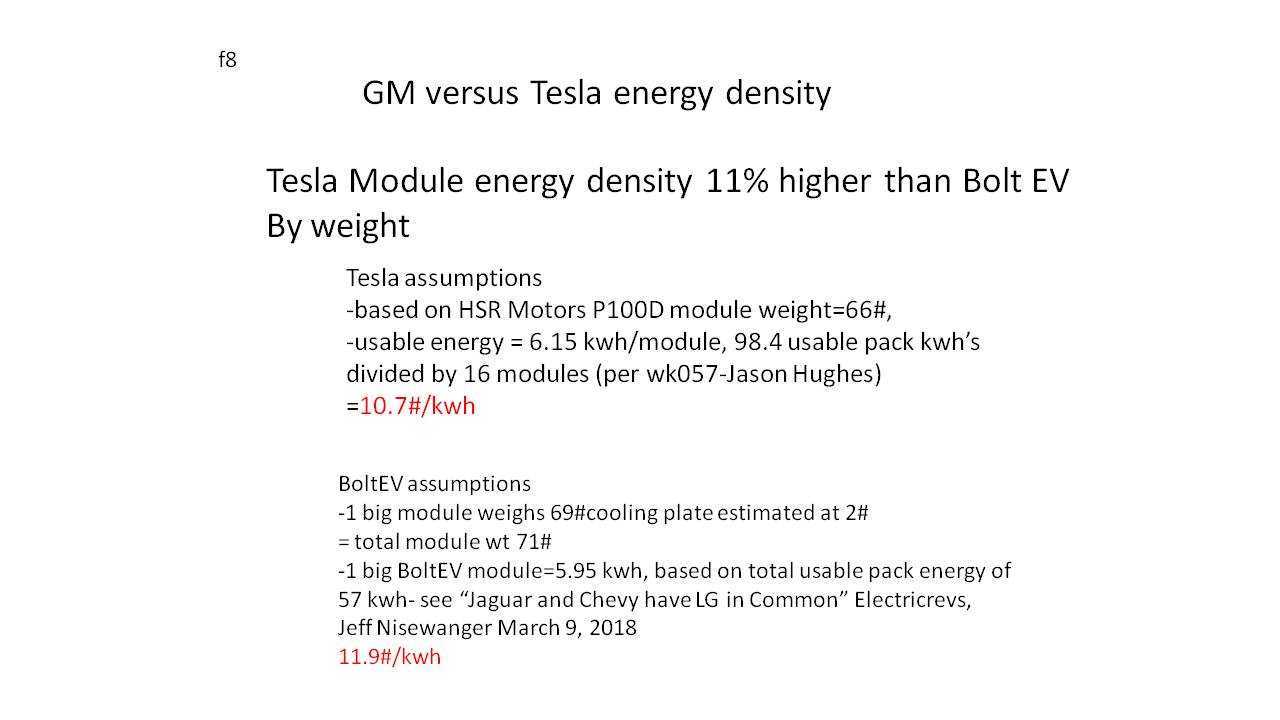Bolt battery Slide8