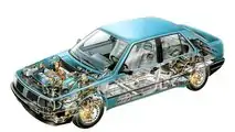 Fiat Croma (1985-1994)