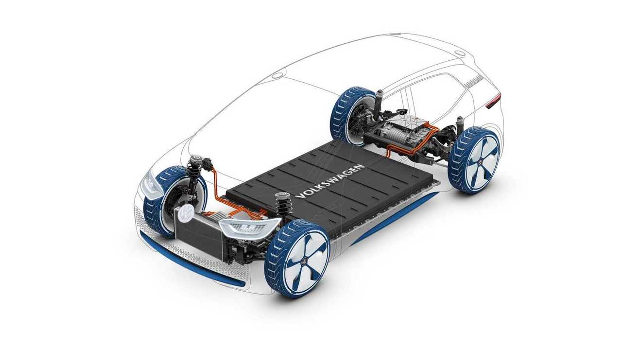 Volkswagen I.D.