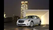 Infiniti M35h