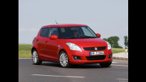 Nuova Suzuki Swift