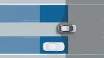 ADAS: che cosa sono, quali sono e a cosa servono