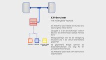 Das 12-Volt-Mildhybridsystem im neuen Nissan Qashqai