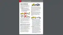 Lack Of Standard Makes EVs Towing Difficulty Depend On Manufacturer