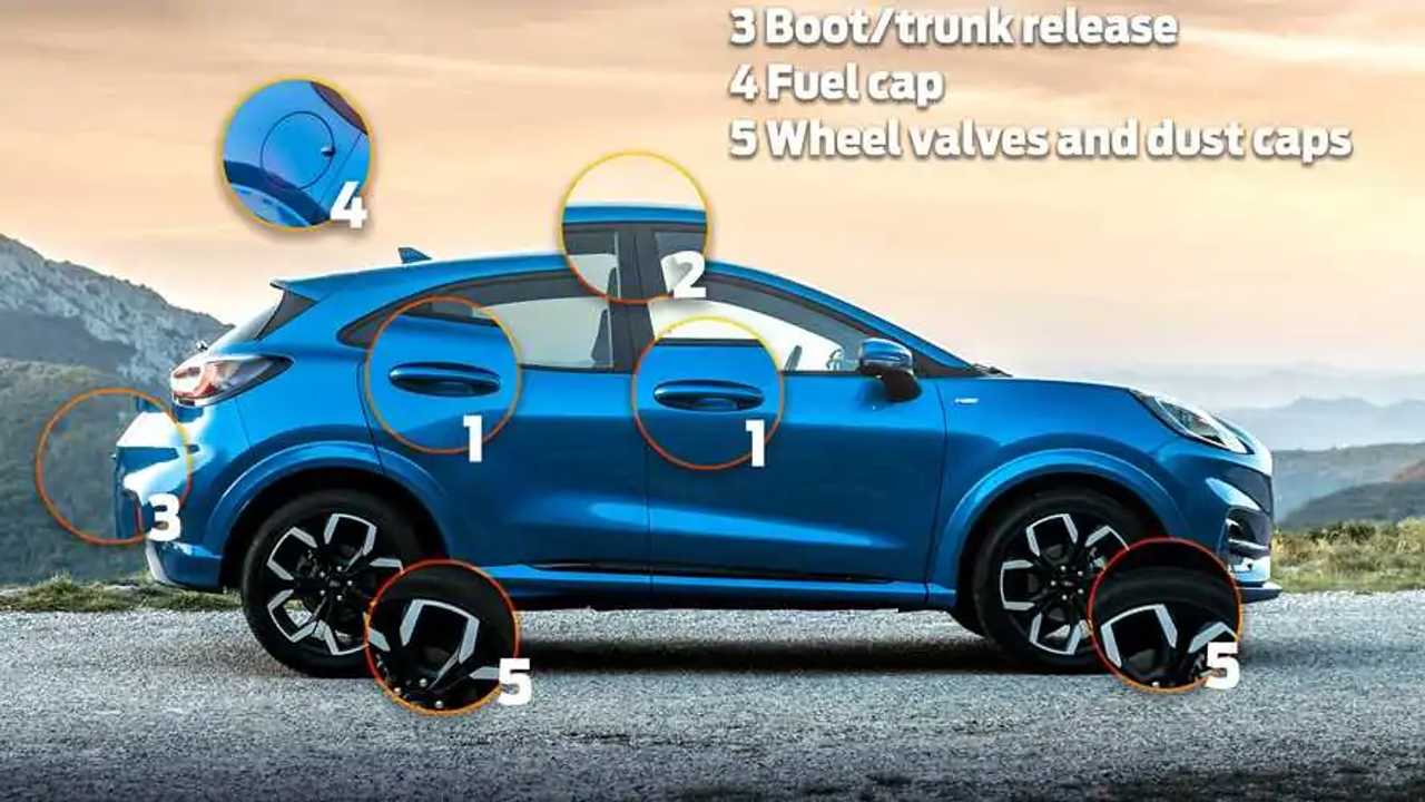 Ford tisztítás