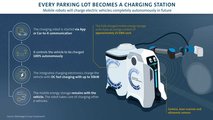 Volkswagen’s Mobile Charging Robot