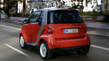 New Smart Fortwo