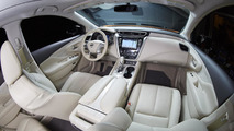 2015 Nissan Murano