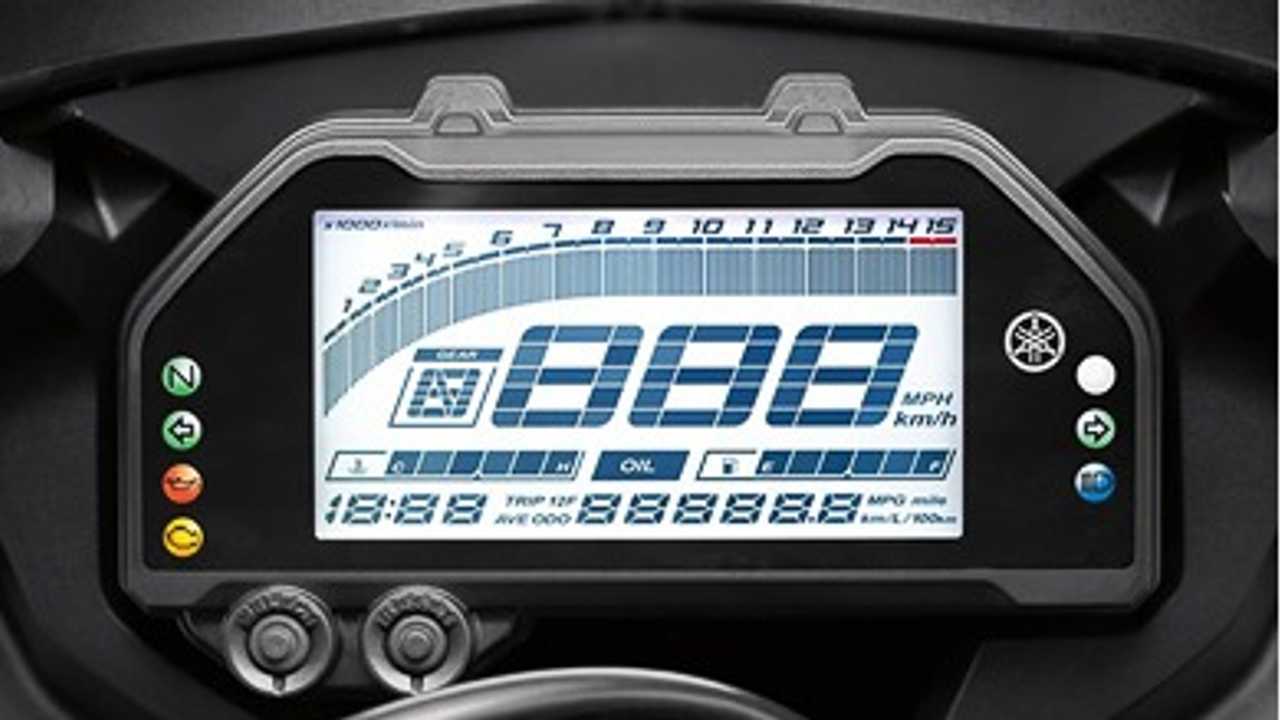 Yamaha R3 2020
