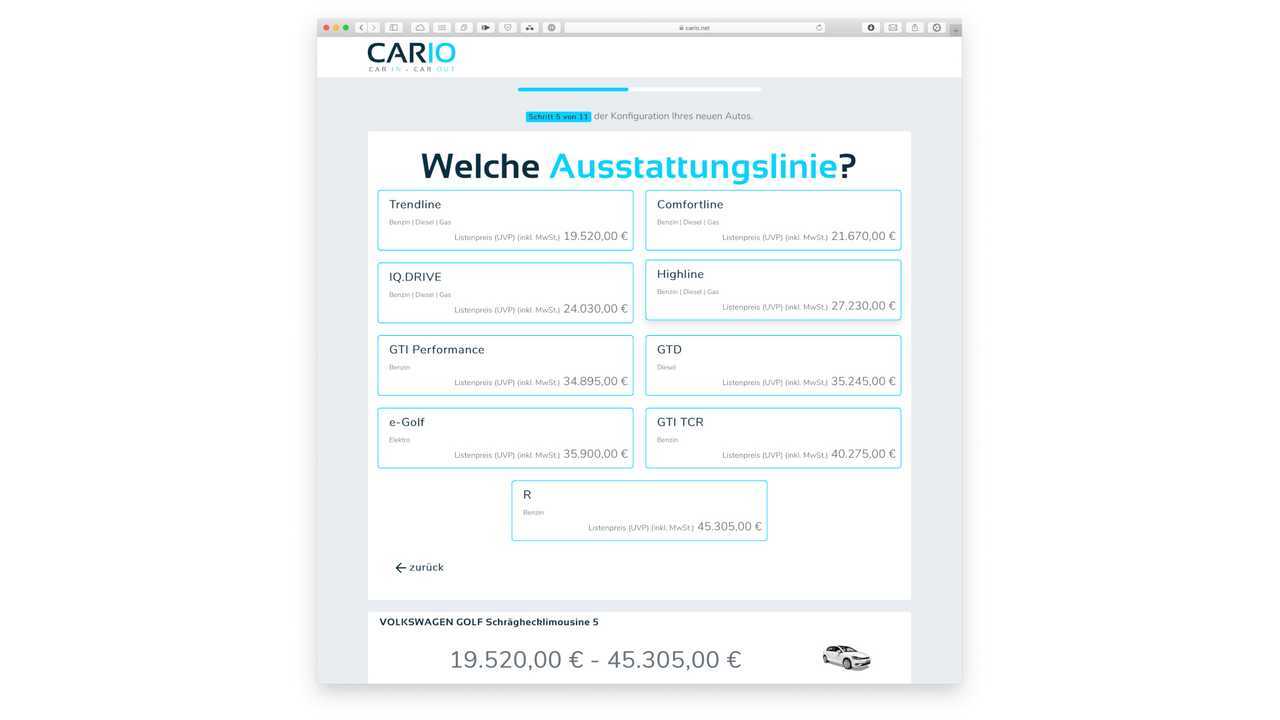 Auto kaufen und verkaufen leicht gemacht 10 Gründe für das neue Portal
