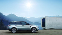 2017 Range Rover Sport
