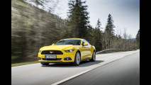 33. Ford +12 12,962 $m