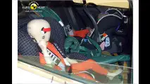 Euro-NCAP-Crashtest