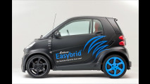Nachrüst-Plug-in-Hybrid