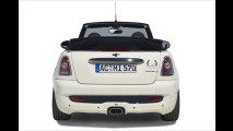 Mini: Schnitzer-Cabrio