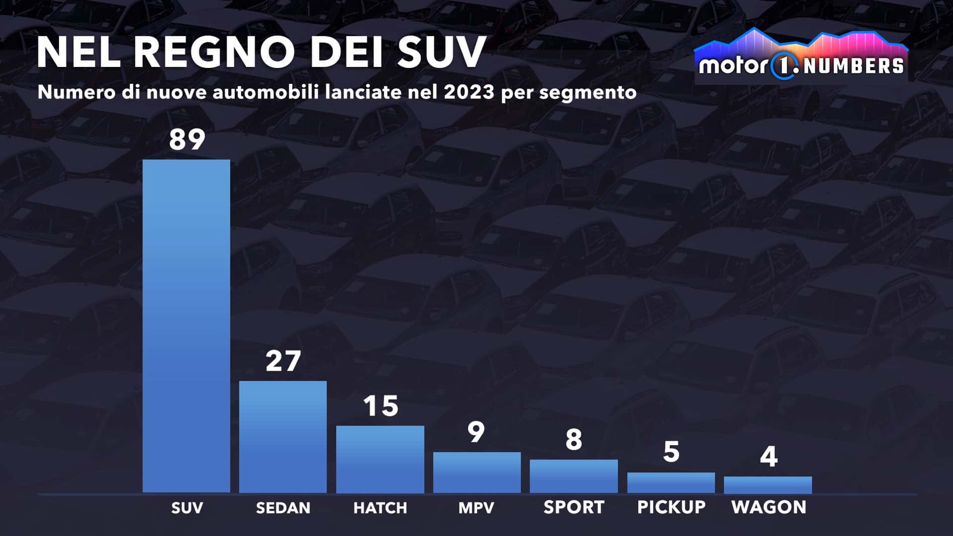 numbersinfografica108_001_it.jpg
