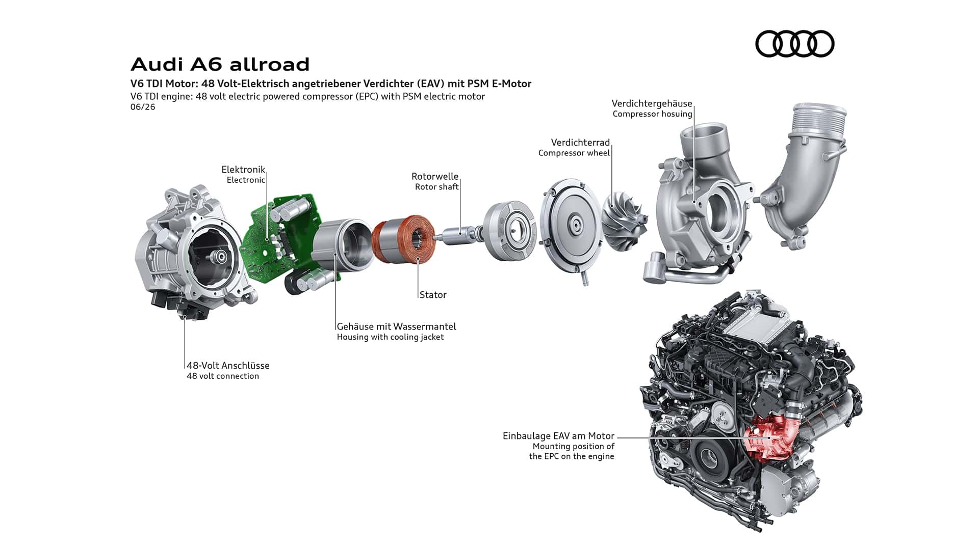 https://cdn.motor1.com/images/mgl/VzW01L/s1/audi-a6-allroad-2026.jpg
