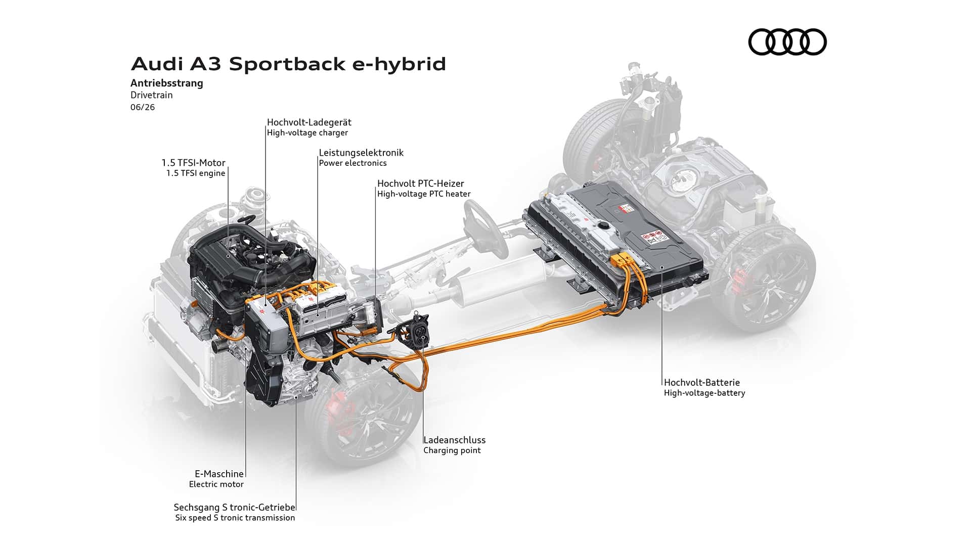 https://cdn.motor1.com/images/mgl/VzWVkM/s1/audi-a3-sportback-e-hybrid-2026.jpg