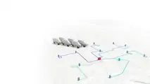 Faction Technology DriveLink and TeleAssist