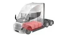 Tesla Semi technical image: battery system