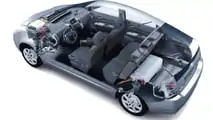 Toyota Prius II - La meccanica