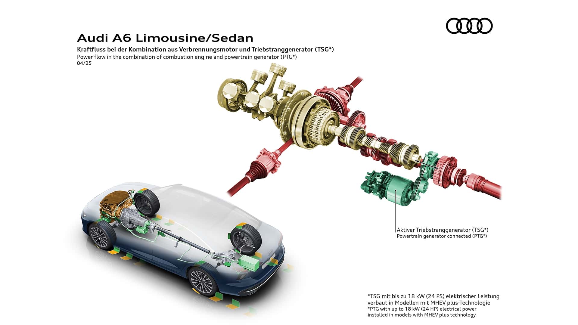 https://cdn.motor1.com/images/mgl/VzvBAR/s1/audi-a6-limousine-2025.jpg