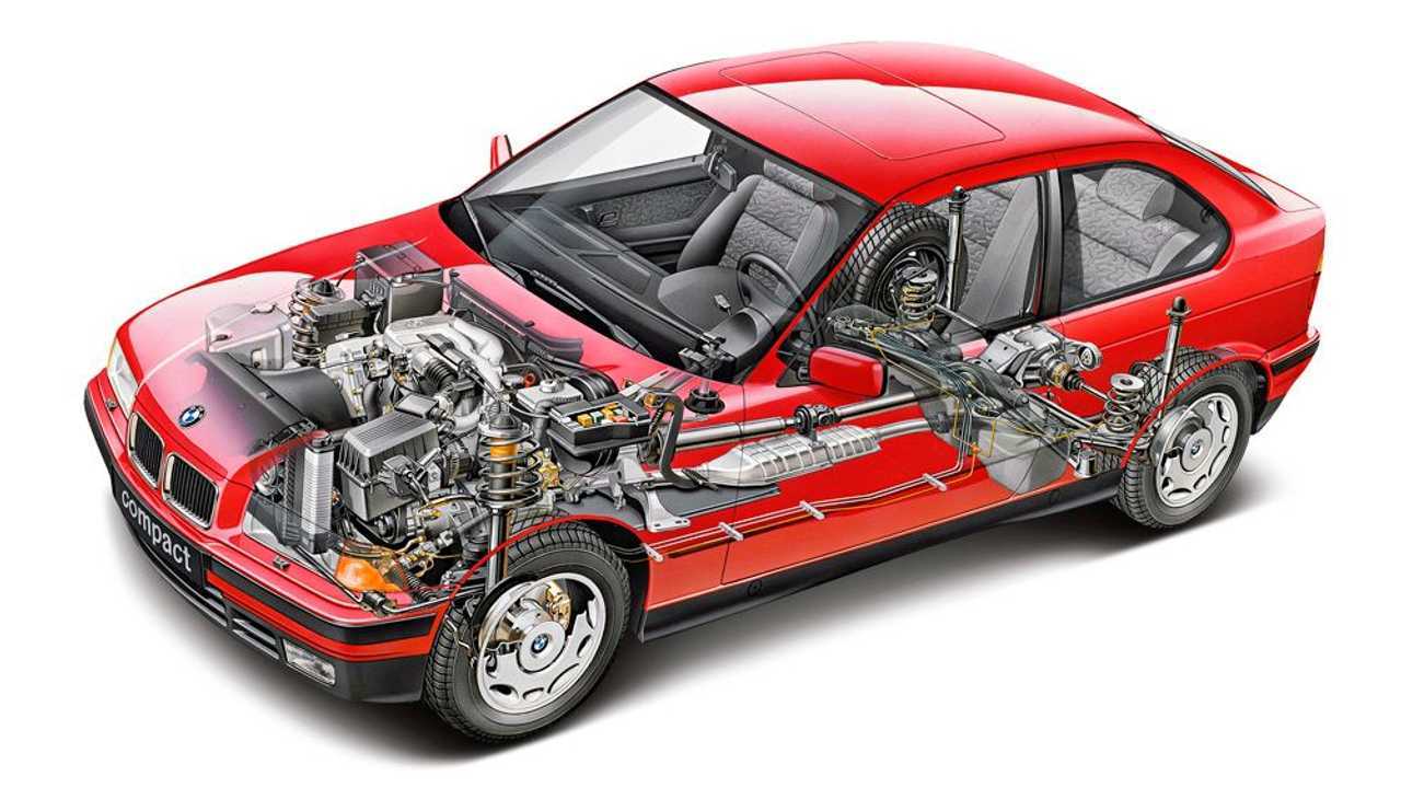 BMW Serie 3 Compact E36 1994, trasparenza