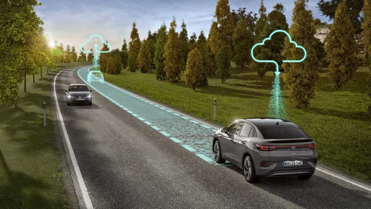 Volkswagen software