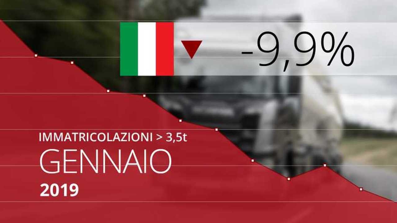 [copertina] mercato Camion