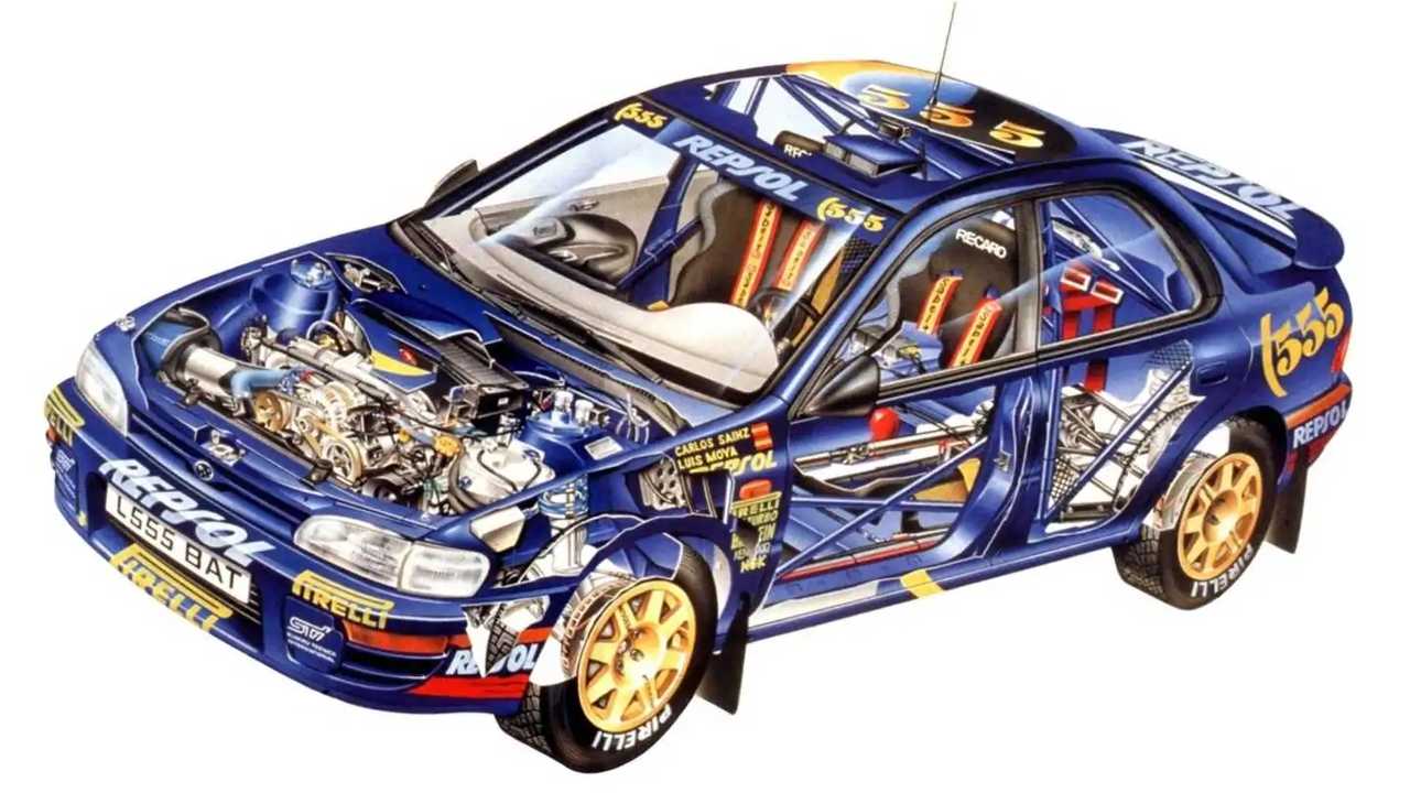Subaru Impreza, historical pictures