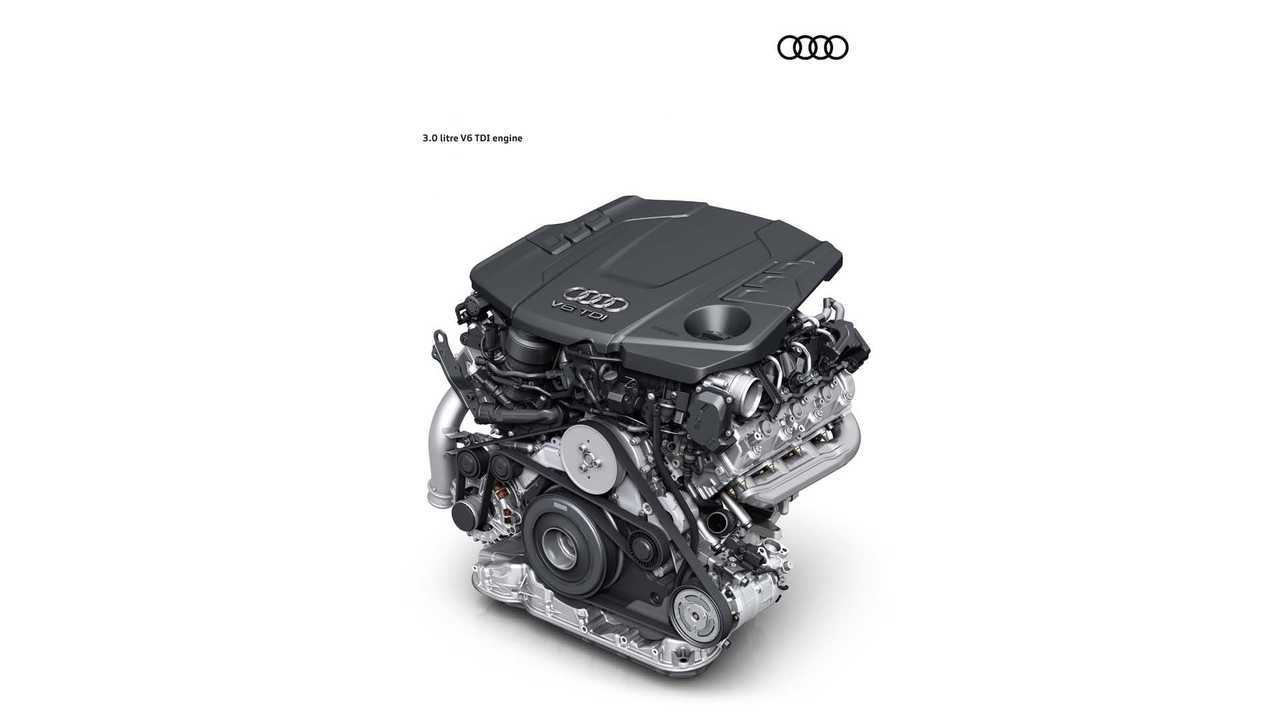 Les nouveaux moteurs Audi V6 TDI sont compatibles avec le carburant HVO