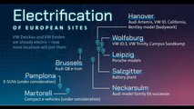 VW Group electrification of European sites