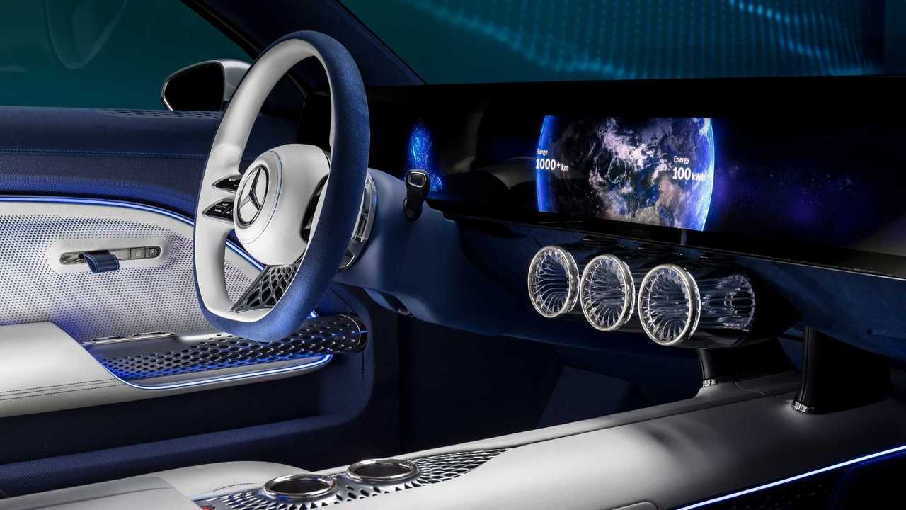 Mercedes Vision EQXX