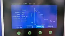 Polestar 4 (2025) im Langstreckentest