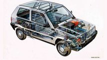 Fiat Panda Elettra (1990)
