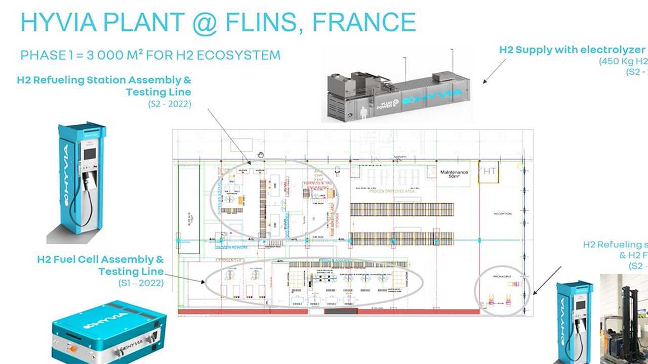 Progetto Refactory Renault