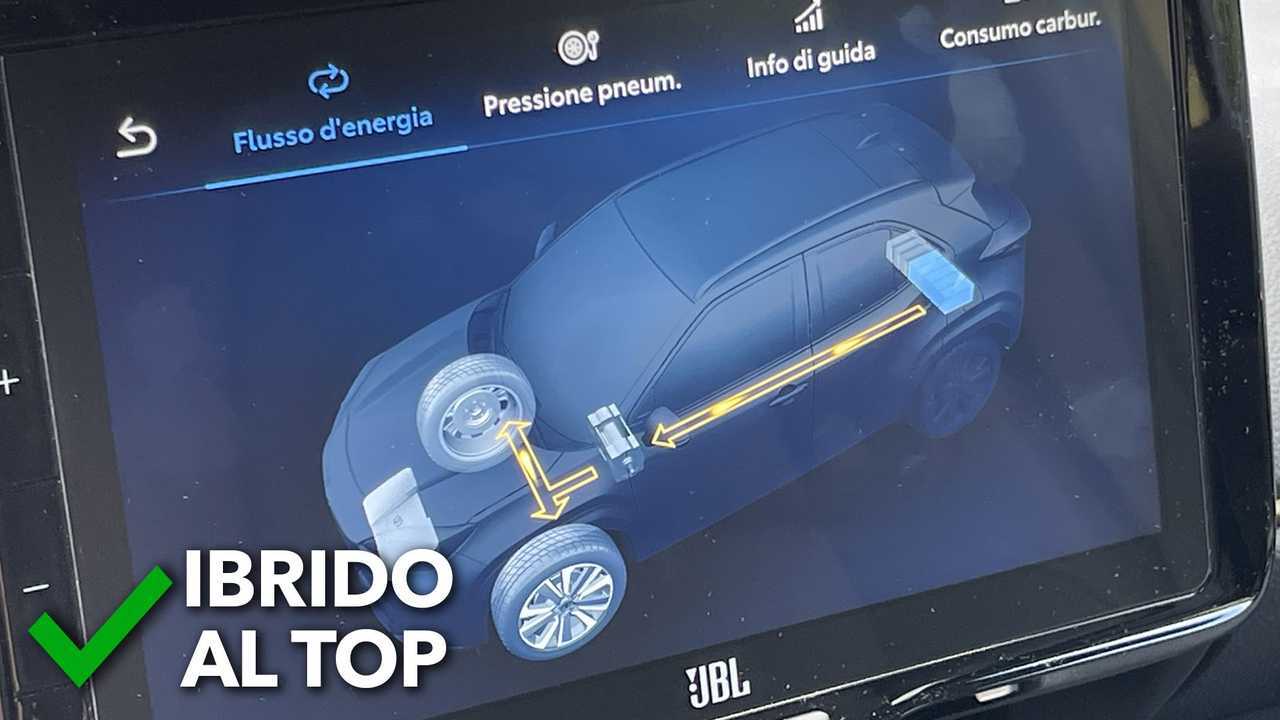 Toyota Yaris Cross pro