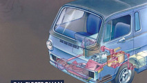 1966 General Motors Electrovan
