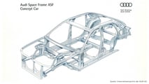 Audi Space Frame Concept (1993)