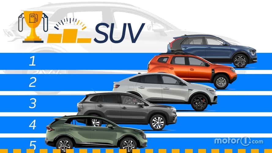 Los 10 SUV que menos consumen: ranking 2023