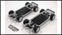 Uni Wheel Drive von Hyundai und Kia