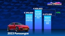 Motor1 Numbers: Ferrari Luce