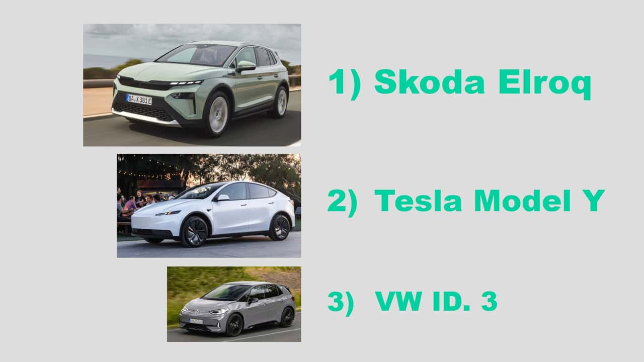 Collage: Elektro-Bestseller im 1. Quartal 2026 (Elroq, Model Y und ID.3)