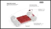 Audi A2 e-tron: A tecnologia