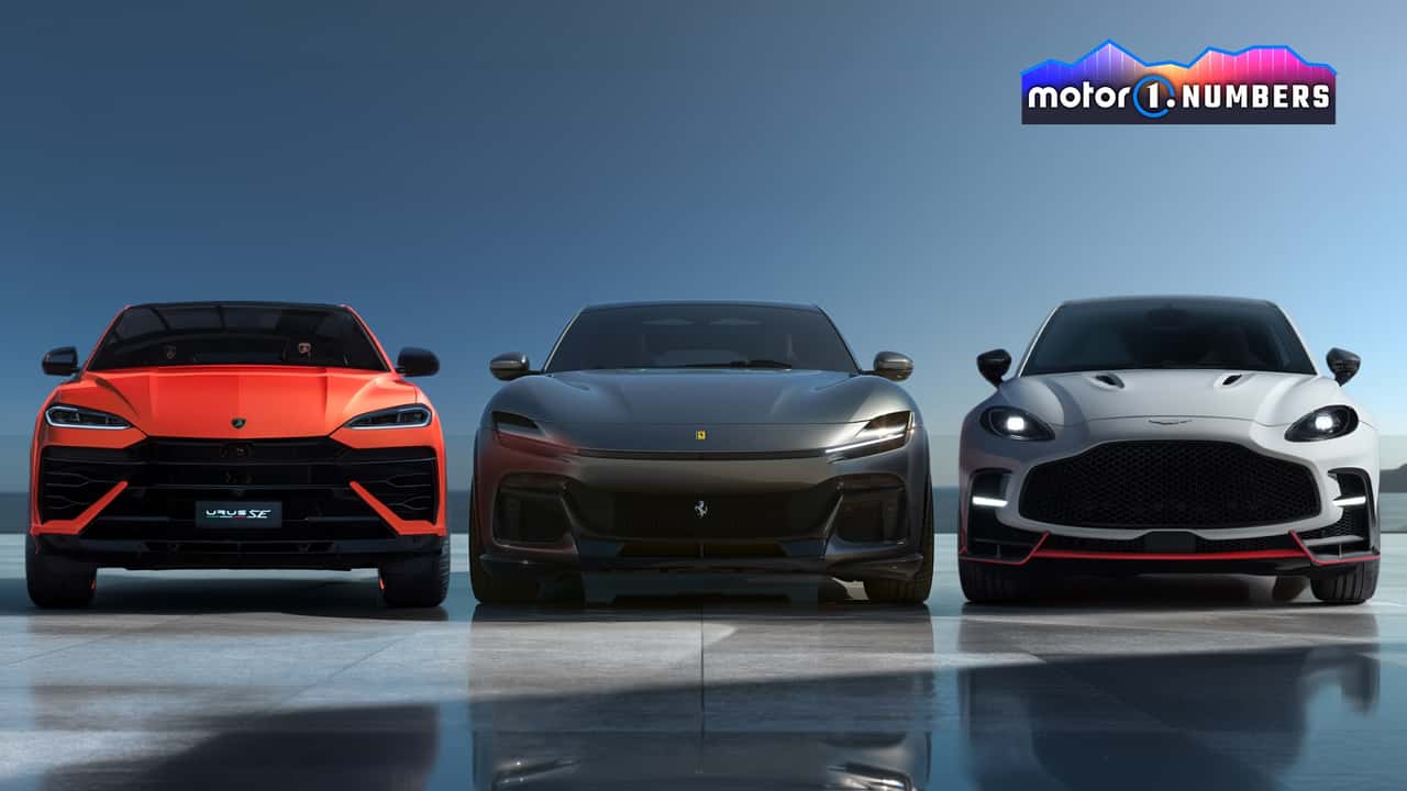 Ferrari, Lamborghini o Aston Martin: ¿cuál va por delante?