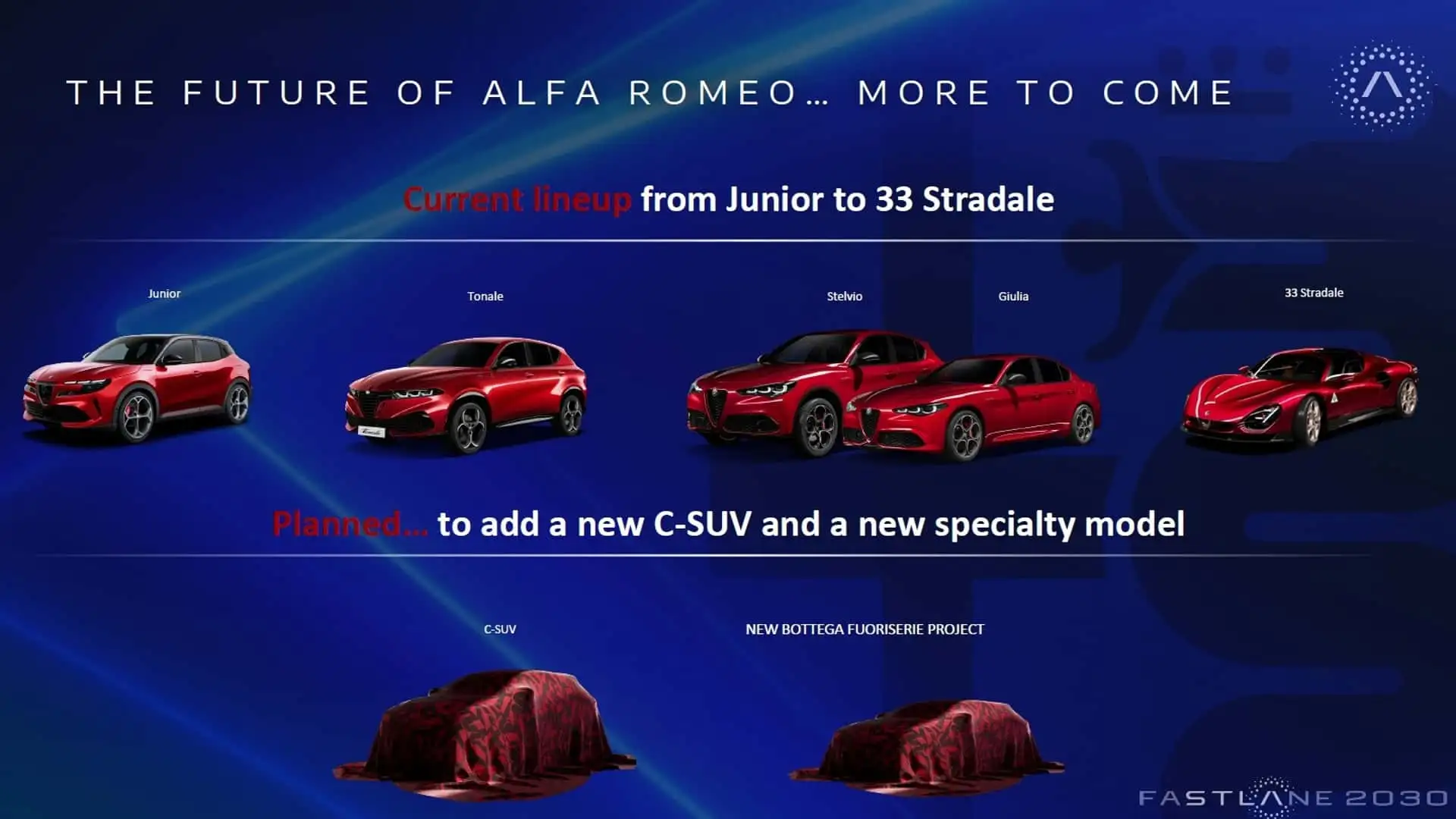 https://cdn.motor1.com/images/mgl/W8Ke6o/s1/alfa-romeo-future-models-teaser.webp