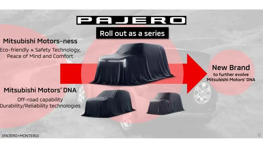 Next-gen Mitsubishi Pajero
