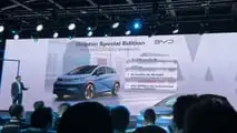 BYD Dolphin Special Edition 2027 (BR)