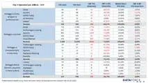 ANIASA-DATAFORCE - Noleggio a Lungo e Breve Termine - Primo Trimestre 2026