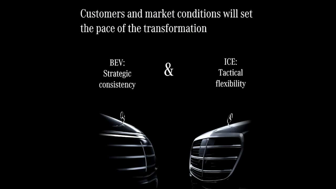 Mercedes EQS und S-Klasse: Grill und Stern (Screenshot aus der Investorenevent vom 22. Februar 2024)